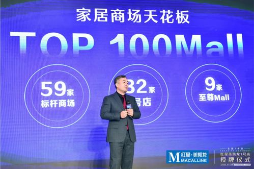 红星美凯龙布下top100 mall,画了一张家居零售的 新图谱